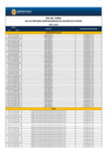 Vista preliminar de documento Rol del Turno de las Fiscalías  Especializadas en Delitos de Lavado de Activos