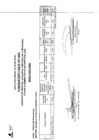 Vista preliminar de documento RESULTADO FINAL_CONVOCATORIA CAS N°001-2024 (TÉCNICO EN INFORMÁTICA)