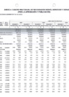 Vista preliminar de documento Anexo  4:  Cuadro Multianual de Necesidades Bienes, Servicios  y  Obras   2024-2026   Unidad Ejecutora: 006 - MINISTERIO PÚBLICO- GERENCIA ADMINSITRATIVA DE CUSCO