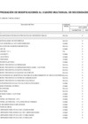 Vista preliminar de documento Anexo-06 - 020 - 18-01-2024