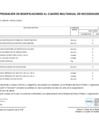 Vista preliminar de documento Anexo-06 - 021 - 19-01-2024
