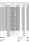 Vista preliminar de documento Anexo PAC 2024