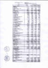 Vista preliminar de documento Presupuesto de Ingresos y Egresos III Trimestre año 2023
