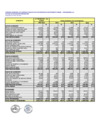 Vista preliminar de documento Estado de Situación Financiera IV Trimestre 2023 (sin auditar)