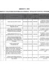 Vista preliminar de documento FORMATO 2 - SOLIC. DE INFORMACION ATENDIDAS - DETALLE DE PLAZO DEL PROCEDIMIENTO01