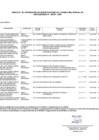 Vista preliminar de documento ANEXO N° 06-0018-2024