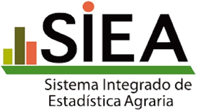 SIEA