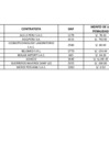 Vista preliminar de documento PENALIDADES DICIEMBRE 2023