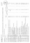 Vista preliminar de documento Aprobación Modificaciones del Cuadro Multianual de Necesidades - 2024 -2026 ANEXO 06 N°003