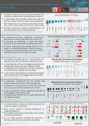 Vista preliminar de documento Reporte de Comercio Mundial Octubre 2023