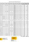 Vista preliminar de documento ANEXO 01 RESOLUCION N  0003-2024-OSCE-OAD F  F 
