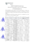 Vista preliminar de documento RESULTADO DE LA EVALUACION CURRICULAR
