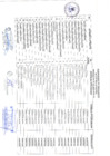 Vista preliminar de documento Publicación de Postulantes ACTA N°001-CPCAS/MDL PROCESO CAS N°01-2024-MDL-CH