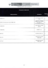 Vista preliminar de documento Penalidades marzo 10.04.19