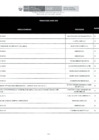 Vista preliminar de documento Penalidades junio 10.07.19