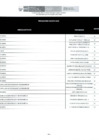 Vista preliminar de documento Penalidades agosto 10.09.19