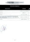 Vista preliminar de documento Penalidades noviembre 10.12.19