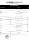 Vista preliminar de documento Penalidades diciembre 10.01.20