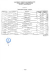 Vista preliminar de documento Penalidades junio 10.07.17