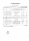 Vista preliminar de documento Penalidades noviembre 10.12.17