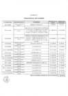 Vista preliminar de documento Penalidades diciembre 10.01.18