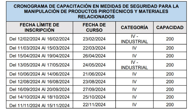 COMUNICADO N° 001 - 2024