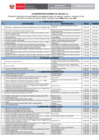 Vista preliminar de documento CALENDARIZACION ACADEMICO 2024