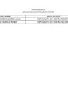 Vista preliminar de documento GANADORES  ESPECIALISTAS EN CONTRATACIONES