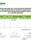 Vista preliminar de documento ABSOLUCIÓN DE RECLAMOS DE LA EVALUACIÓN DE EXPEDIENTES DE LA I CONVOCATORIA PARA ENCARGATURA DE PUESTOS DE DIRECTOR GENERAL PARA EL PERIODO 2024 EN LOS INSTITUTOS DE EDUCACIÓN SUPERIOR PEDAGÓGICA PÚBLICOS DE LA REGIÓN AMAZONAS