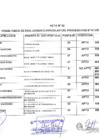 Vista preliminar de documento RESULTADOS DE EVALUACION CURRICULAR- 2024