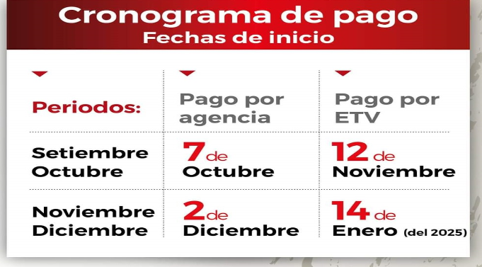 Setiembre, Octubre - Noviembre, Diciembre