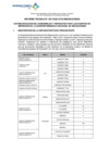 Vista preliminar de documento Informe Técnico 007-2022, Estandarización de consumibles y repuestos para los equipos de impresión