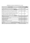 Vista preliminar de documento CRONOGRAMA DE ACTIVIDADES CONCURSO