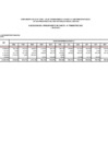 Vista preliminar de documento EJECUCION PRESUPUESTAL (GASTOS E INGRESOS) - IV TRIMESTRE 2023