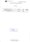 Vista preliminar de documento Supervisión de Contrataciones 2016 I Trimestre