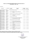 Vista preliminar de documento ANEXO N° 06-0021-2024