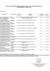 Vista preliminar de documento ANEXO N° 06-0022-2024