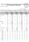 Vista preliminar de documento CUADRO MULTIANUAL 2024-2026  PART-2