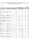 Vista preliminar de documento CARTERA INVERSIONES 2022-2024 CONSISTENCIADA LEY PPTO 2023