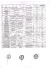 Vista preliminar de documento Resultados Preliminares - Evaluación Curricular