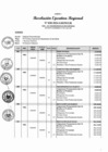 Vista preliminar de documento  Anexo RER 030
