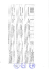 Vista preliminar de documento Resultados Generales del proceso CAS N°001-2024-MDO