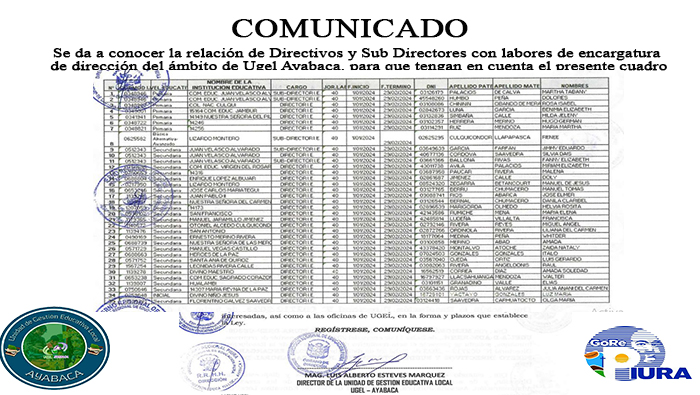 Resolución que especifica Directores y directivos con plazas de encargatura