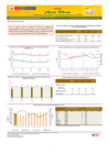 Vista preliminar de documento Boletín de abastecimiento y precios de AVES - 30/01/2024