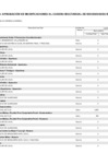 Vista preliminar de documento ANEXO N° 06: APROBACIÓN DE MODIFICACIONES AL CUADRO MULTIANUAL DE NECESIDADES N° 00000007