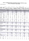 Vista preliminar de documento CUADRO MULTIANUAL DE NECESIDADES BIENES SERVICIOS Y OBRAS