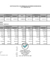 Vista preliminar de documento Gastos sujetos a las medidas de austeridad (devengados) al IV trimestre 2023