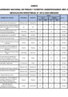 Vista preliminar de documento ANEXO - RESOLUCION MINISTERIAL 0012-2024-MIDAGRI
