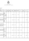 Vista preliminar de documento Liquidaciones de Obras - IV TRIMESTRE - 2023