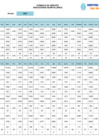 Vista preliminar de documento Indicadores Hospitalarios -  2023